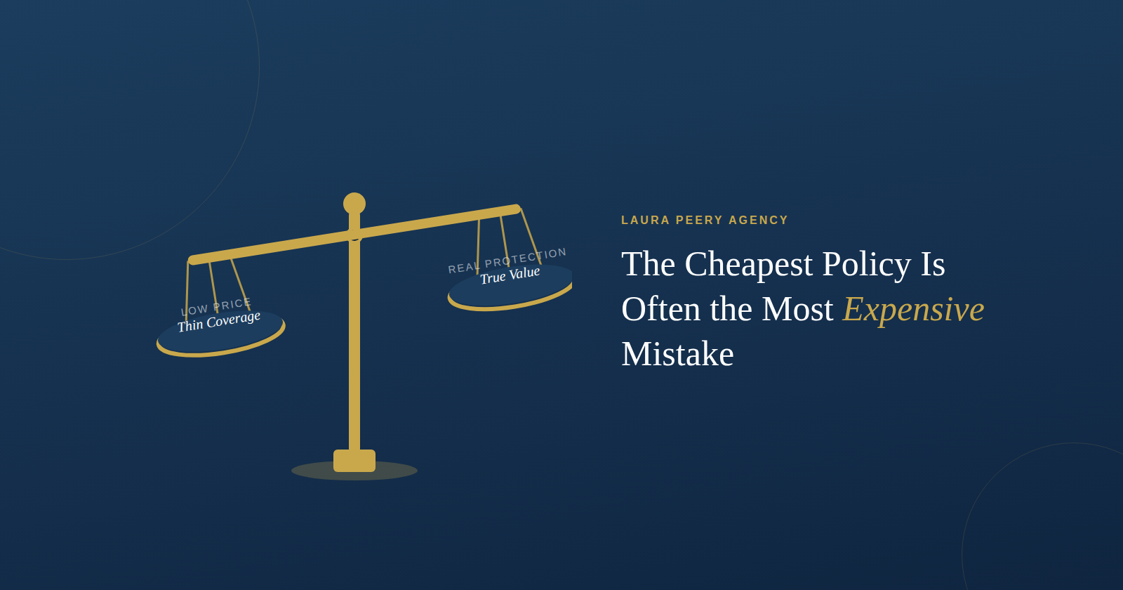 Why the Cheapest Policy Is Often the Most Expensive Mistake