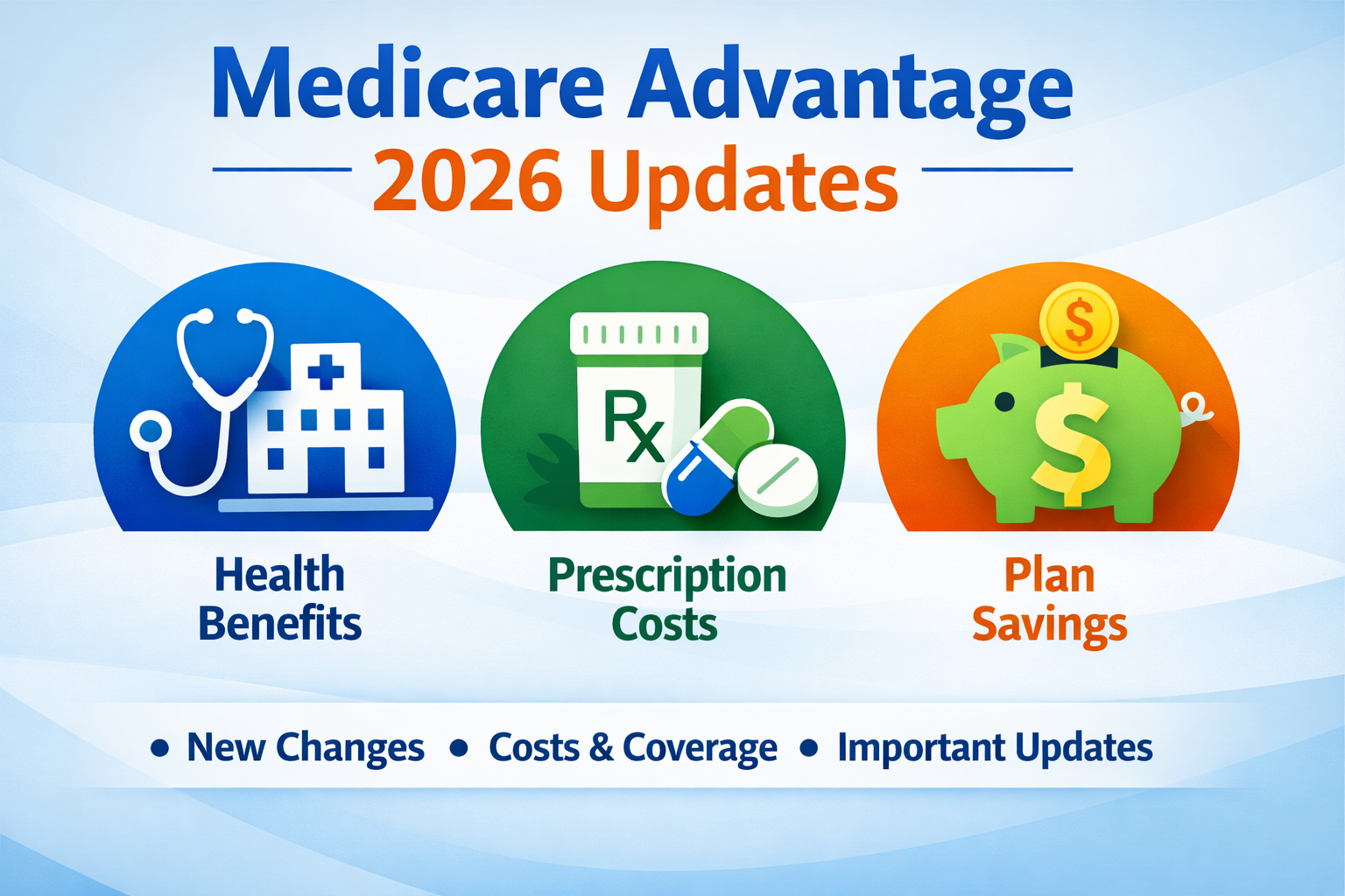 Medicare Advantage in 2026: Key Changes You Need to Know