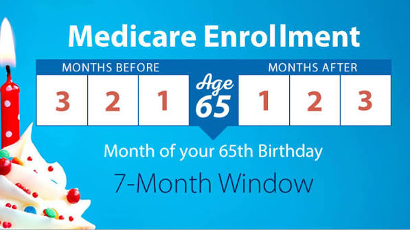 Approaching Medicare? Avoid These Common Supplement Mistakes